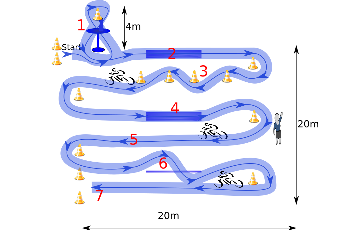 Fahrradparcours ADFC Chemnitz
